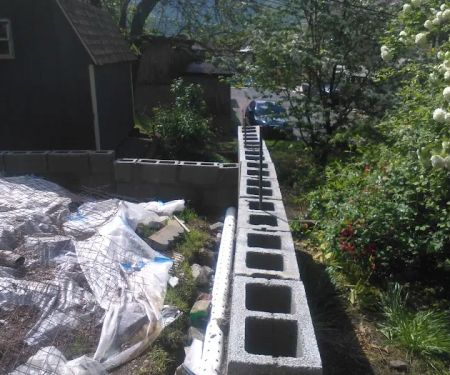 All American Roofing