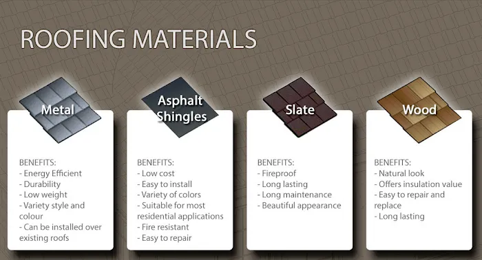 Cannon Roofing Picture 4