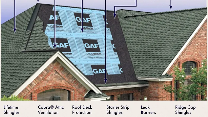 Elite Home Exteriors LLC Roofing Picture 1