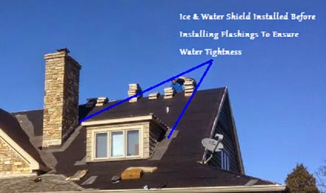 Universal Builders of America Picture 3