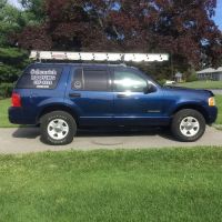 Scheurich Roofing LLC ico