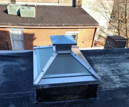 Empire Home Remodeling Inc.