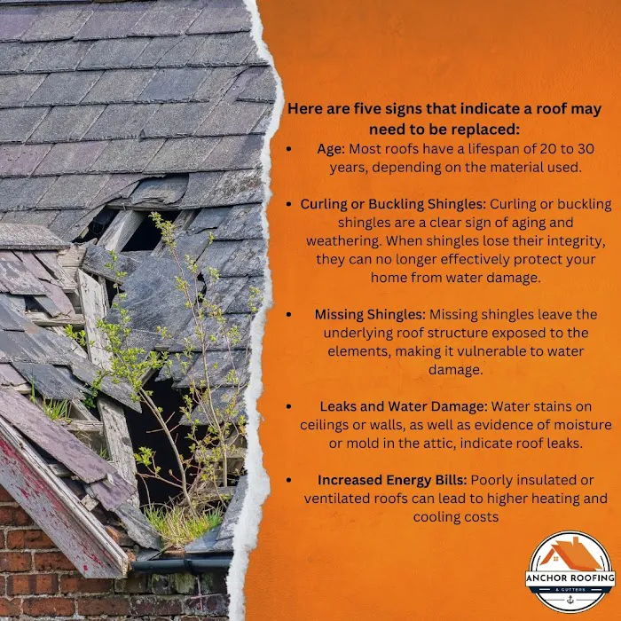 Anchor Roofing & Gutters Picture 1