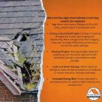 Anchor Roofing & Gutters