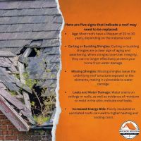 Anchor Roofing & Gutters ico