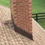 Martinez Home Solutions, Inc