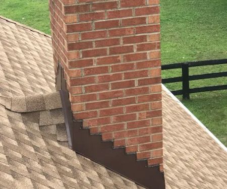 Martinez Home Solutions, Inc