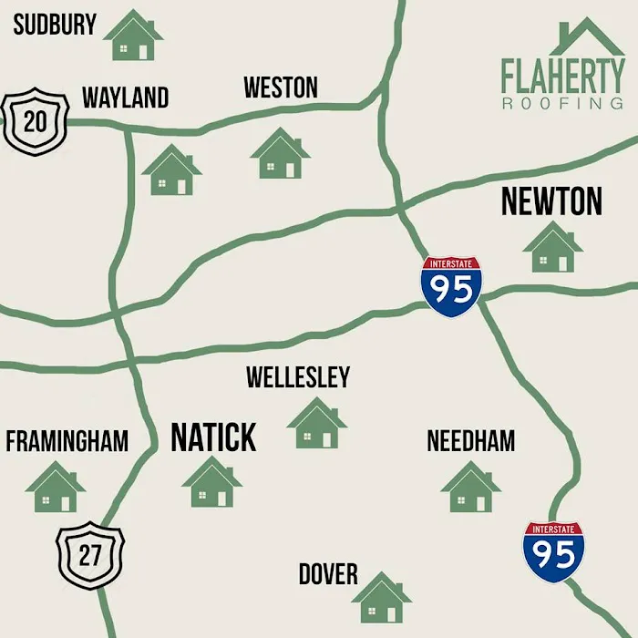 Flaherty Roofing Picture 8