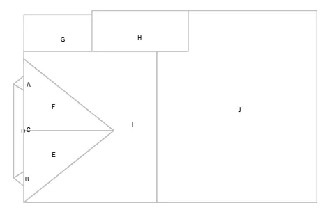 Dwivedi Consulting Picture 5