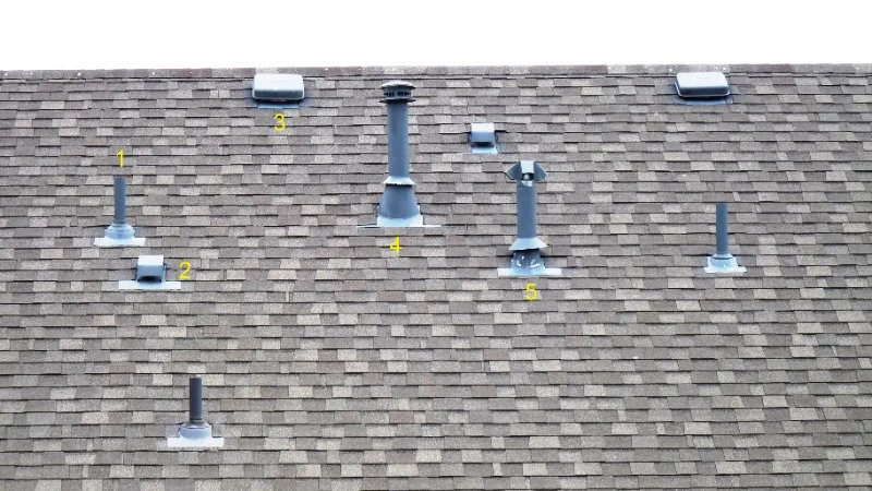 How to Install a Roof Vent for a Gas Water Heater or Furnace