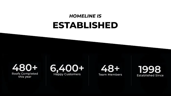 Homeline Roofing Picture 5