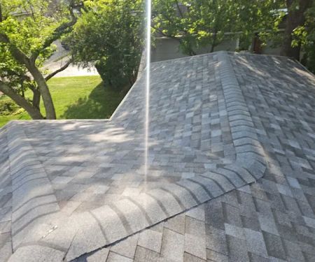 All American Home Improvement, Inc.
