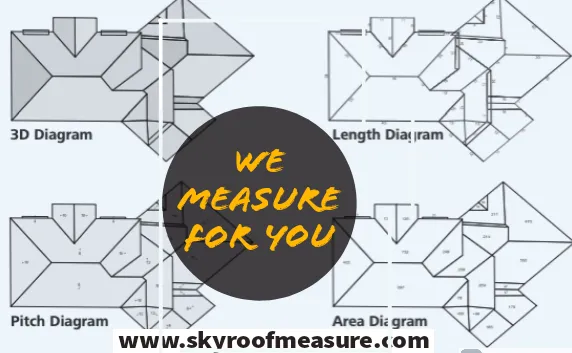 Sky Roof Measure Picture 4